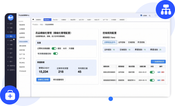药品管理